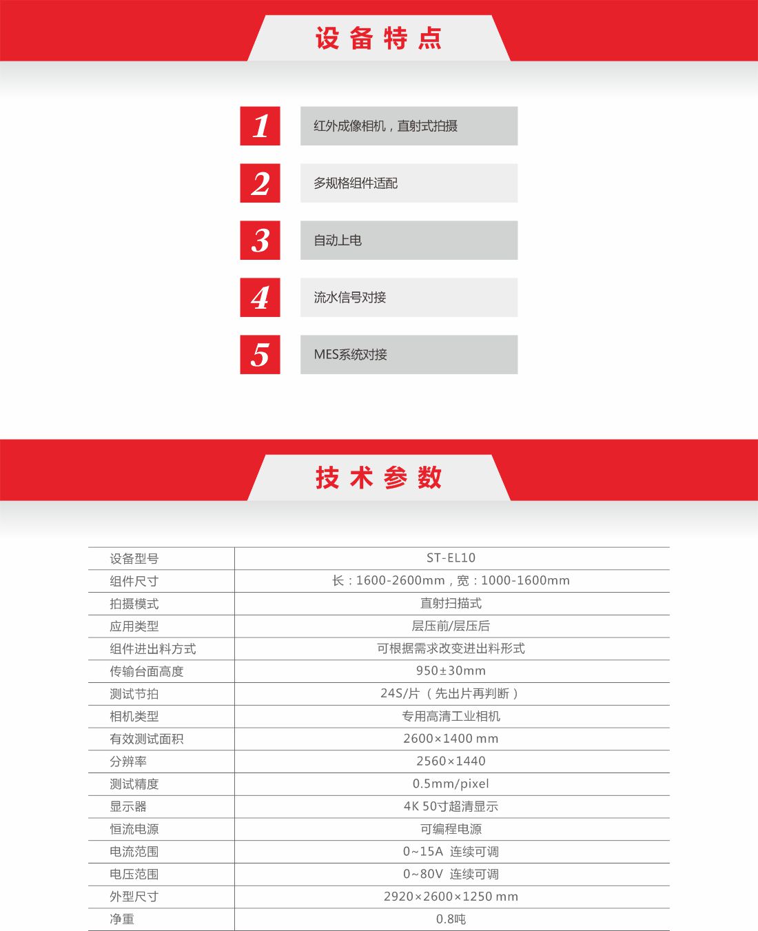 11在線EL缺陷檢測(cè)儀8.jpg